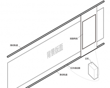 互動滑軌屏系統